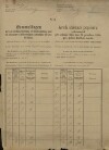 1. soap-pj_00302_census-sum-1890-knihy_0010