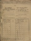1. soap-pj_00302_census-sum-1890-rence_0010
