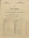 1. soap-pj_00302_census-sum-1910-nezdice-horni_0010