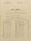 1. soap-pj_00302_census-sum-1910-trebycinka_0010