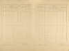 3. soap-ps_00423_census-1921-bohy-cp001_0030