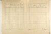 19. soap-ps_00423_census-1921-chric-cp001_0190