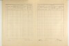 23. soap-ps_00423_census-1921-chric-cp001_0230