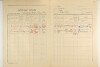 24. soap-ps_00423_census-1921-chric-cp001_0240