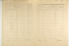 27. soap-ps_00423_census-1921-chric-cp001_0270
