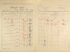 2. soap-ps_00423_census-1921-chric-cp063_0020
