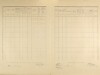 3. soap-ps_00423_census-1921-chric-cp063_0030