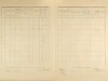 5. soap-ps_00423_census-1921-chric-cp063_0050