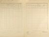 7. soap-ps_00423_census-1921-chric-cp063_0070