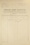 1. soap-ps_00423_census-1921-holovousy-cp032_0010