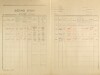 4. soap-ps_00423_census-1921-koryta-cp004_0040