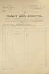 1. soap-ps_00423_census-1921-koryta-cp018_0010