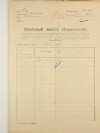 1. soap-ps_00423_census-1921-kralovice-cp171_0010