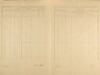 3. soap-ps_00423_census-1921-robcice-cp013_0030