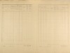 3. soap-ps_00423_census-1921-sipy-cp007_0030