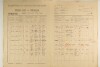 2. soap-ps_00423_census-1921-hluboka-cp012_0020