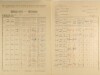2. soap-ps_00423_census-1921-hluboka-cp023_0020