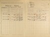 2. soap-ps_00423_census-1921-hluboka-cp028_0020