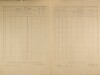 5. soap-ps_00423_census-1921-hvozd-cp006_0050
