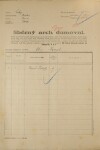 1. soap-ps_00423_census-1921-hvozd-cp028_0010