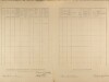 3. soap-ps_00423_census-1921-manetin-cp055_0030