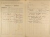 4. soap-ps_00423_census-1921-manetin-cp055_0040
