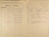 6. soap-ps_00423_census-1921-manetin-cp055_0060