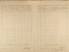 3. soap-ps_00423_census-1921-manetin-cp158_0030