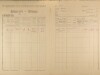6. soap-ps_00423_census-1921-manetin-cp203_0060