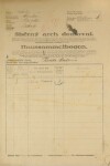 1. soap-ps_00423_census-1921-odlezly-cp001_0010