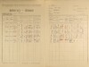 2. soap-ps_00423_census-1921-odlezly-cp007_0020