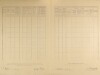 3. soap-ps_00423_census-1921-odlezly-cp007_0030