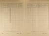 3. soap-ps_00423_census-1921-plachtin-cp004_0030