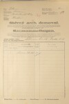 1. soap-ps_00423_census-1921-plachtin-cp013_0010