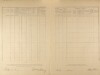 3. soap-ps_00423_census-1921-plachtin-cp013_0030