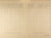 3. soap-ps_00423_census-1921-plachtin-cp030_0030