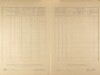 3. soap-ps_00423_census-1921-plachtin-cp044_0030