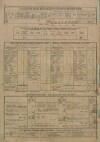 5. soap-ps_00423_census-sum-1880-hlince-i0728_00050