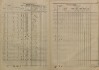 5. soap-ps_00423_census-sum-1880-holovousy-i0728_0012