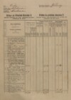 4. soap-ps_00423_census-sum-1880-vsehrdy-i0728_00040