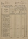 9. soap-ps_00423_census-sum-1880-vsehrdy-i0728_00090