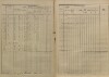 8. soap-ps_00423_census-sum-1880-odlezly-i0728_0026