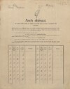 7. soap-ps_00423_census-sum-1910-hodoviz_5010