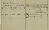 3. soap-ps_00423_census-sum-1921-ujezd_0030