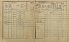 2. soap-ro_00061_census-1910-osek-cp134_0020