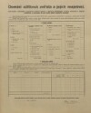12. soap-ro_00013_census-1910-rokycany-mesto-cp168_0120