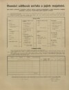 3. soap-ro_00013_census-1910-rokycany-plzenske-predmesti-cp098_0030