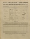 6. soap-ro_00013_census-1910-rokycany-prazske-predmesti-cp112_0060