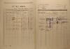 4. soap-ro_00002_census-1921-chomle-cp015_0040