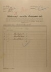 1. soap-ro_00002_census-1921-mirosov-cp151_0010